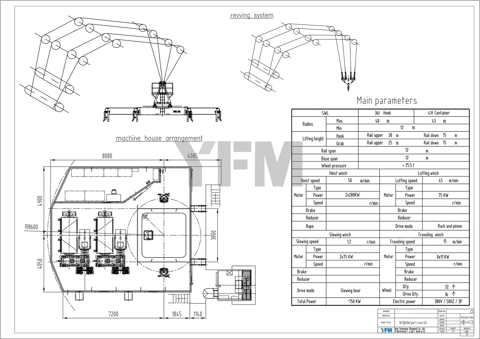 YFM 36t48m Portal Gantry Crane YFM 36t48m Portal Gantry Crane